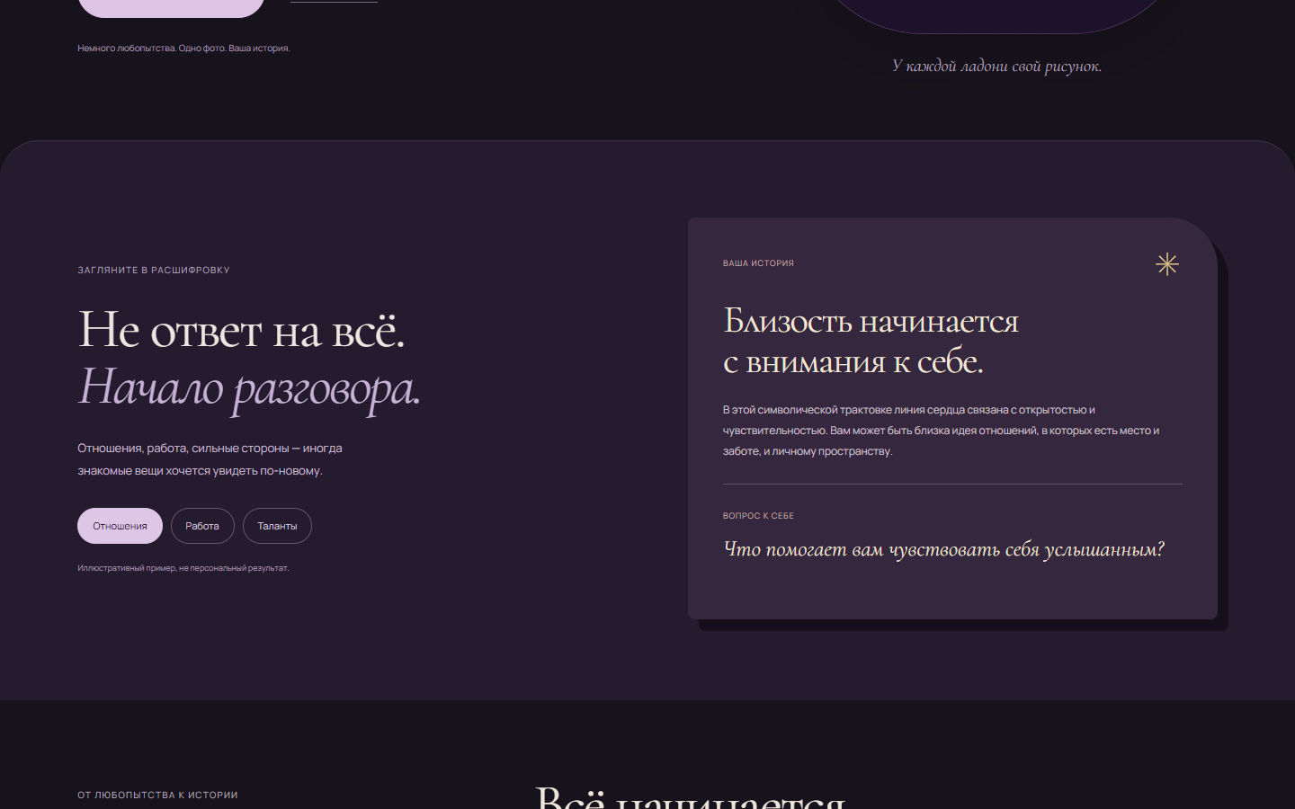 Иллюстративный разбор отношений